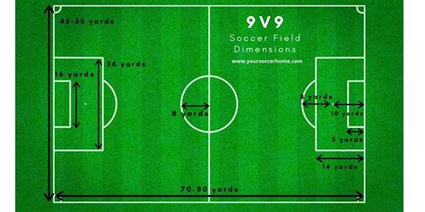 football pitch dimensions 9v9